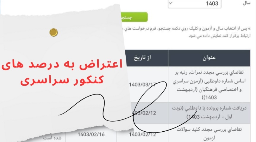 آموزش نحوه اعتراض به درصدهاي کنکور سراسري