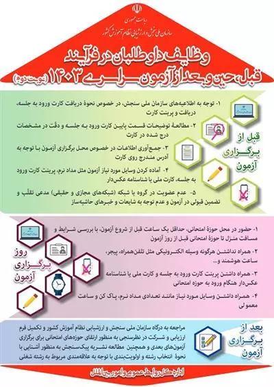 اينفوگرافيک وظايف داوطلبان در فرآيند قبل، حين و بعد از آزمون سراسري 1403 (نوبت دوم)