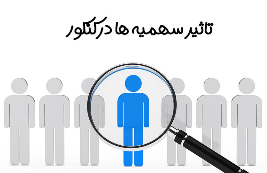 ميزان تاثير هر سهميه بر رتبه کنکور ؟!