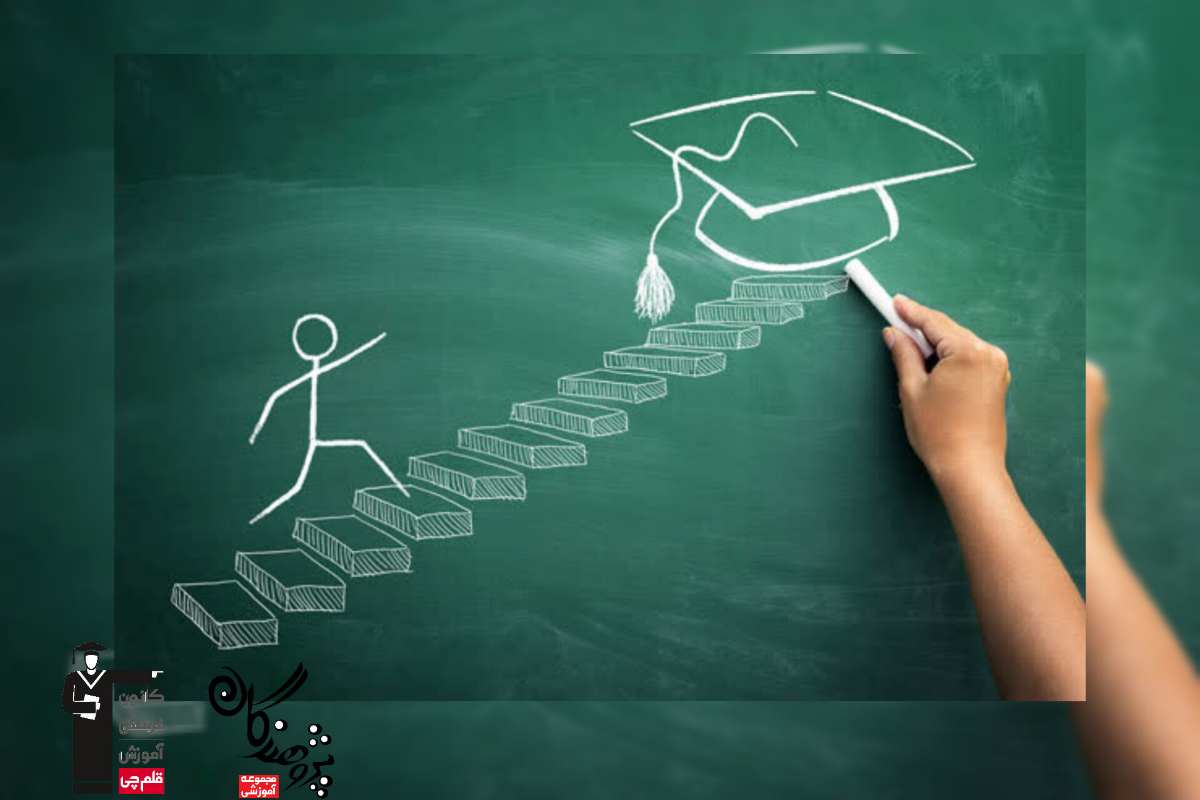 نقشه راه موفقیت کنکور در کمتر از ۲ دقیقه