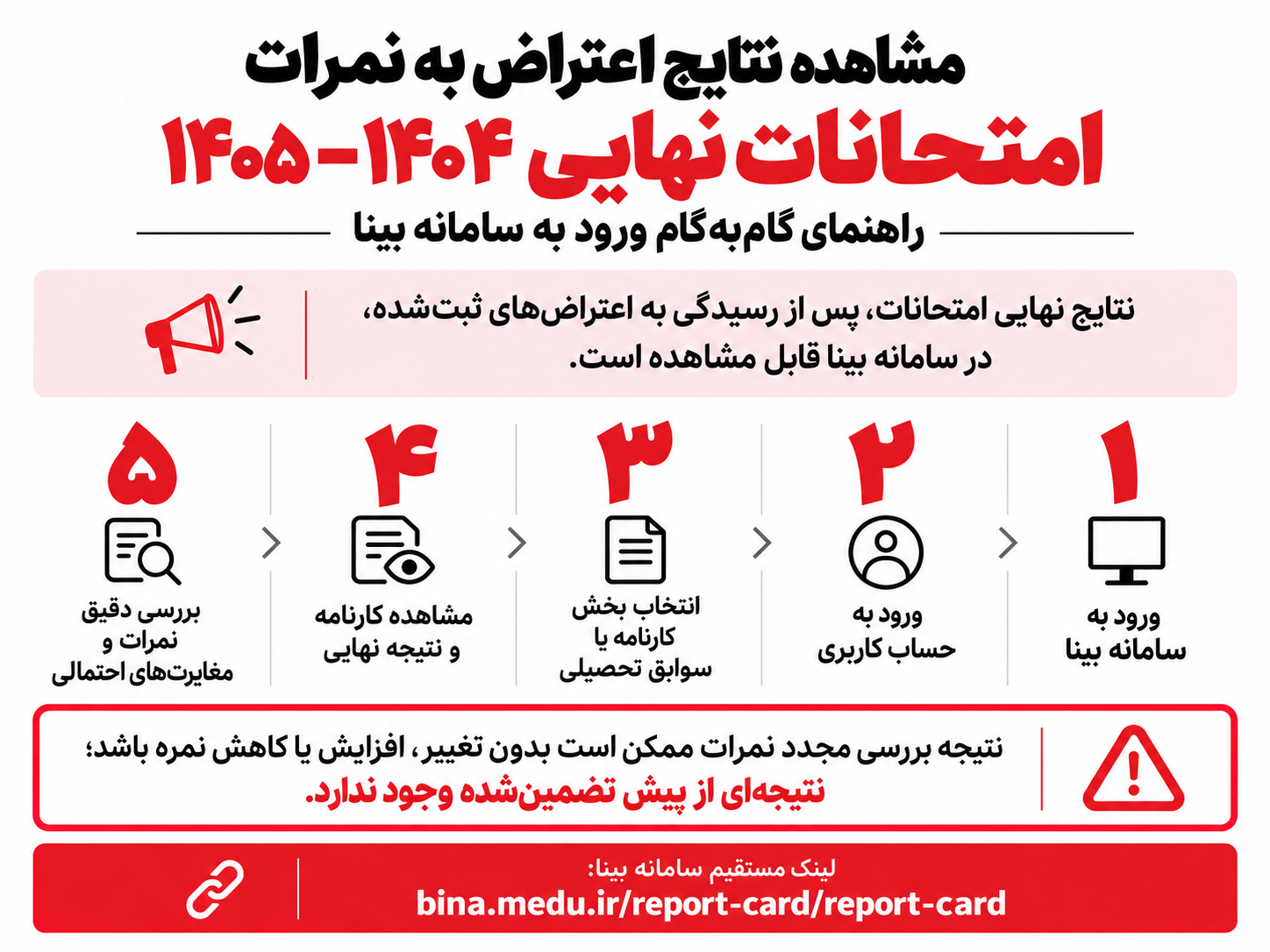 سامانه بینا و مشاهده نتایج اعتراض به نمرات امتحانات نهایی 1404-1405